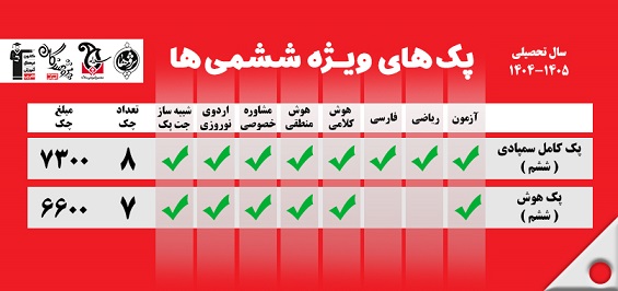 پک ویژه ثبت نام ششمی ها سال تحصیلی 1404